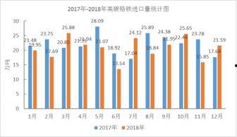 国产色一区,探寻中国色彩艺术的独特魅力